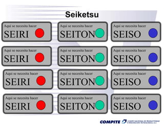Seiketsu
Aqui se necesita hacer   Aqui se necesita hacer   Aqui se necesita hacer

SEIRI                    SEITON                   SEISO
Aqui se necesita hacer   Aqui se necesita hacer   Aqui se necesita hacer

SEIRI                    SEITON                   SEISO
Aqui se necesita hacer   Aqui se necesita hacer   Aqui se necesita hacer

SEIRI                    SEITON                   SEISO
Aqui se necesita hacer   Aqui se necesita hacer   Aqui se necesita hacer

SEIRI                    SEITON                   SEISO
 