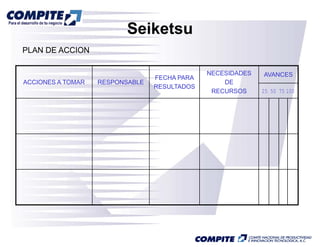 Seiketsu
PLAN DE ACCION

                                              NECESIDADES   AVANCES
                                 FECHA PARA
ACCIONES A TOMAR   RESPONSABLE                    DE
                                 RESULTADOS
                                               RECURSOS     25 50 75 100
 