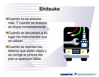 Shitsuke
Cuando no se ensucia
más. Y cuando se ensucia,
se limpia inmediatamente
Cuando se devuelven a su
lugar los instrumentos q
  g                    que
se utilizan
Cuando se repintan los
letreros que están viejos y
se corrige la pintura del
piso si aparecen fallas.
 