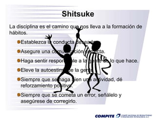 Shitsuke
La disciplina es el camino que nos lleva a la formación de
hábitos.
hábi
    Establezca la conducta deseada.
    Asegure una comunicación correcta.
    Haga sentir responsable a la gente de lo que hace
                                                 hace.
    Eleve la autoestima de la gente
    Siempre que se haga bien una actividad, dé
    reforzamiento positivo.
    Siempre que se cometa un error, señálelo y
    asegúrese de corregirlo.
       g              g
 