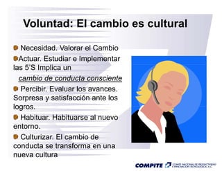 Voluntad: El cambio es cultural

   Necesidad. Valorar el Cambio
  Actuar. Estudiar e Implementar
las ’S Implica
l 5’S I li un
  cambio de conducta consciente
   Percibir. Evaluar los avances.
Sorpresa y satisfacción ante los
logros
logros.
   Habituar. Habituarse al nuevo
entorno.
entorno
   Culturizar. El cambio de
conducta se transforma en una
nueva cultura
 
