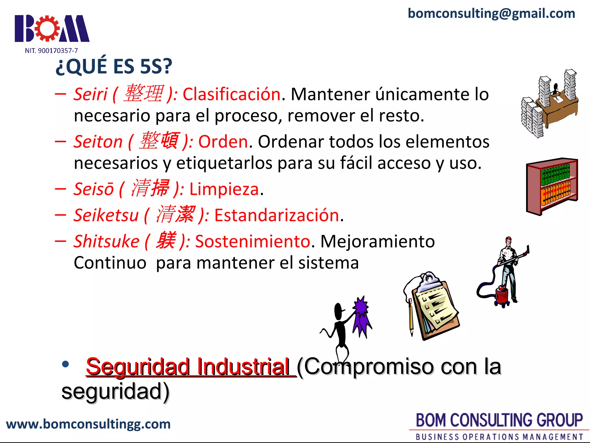 5s (Seiri, Seiton, Seiso, Seiketsu, Shitsuke) - Lean Manufacturing | PPT