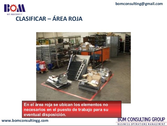 5s (Seiri, Seiton, Seiso, Seiketsu, Shitsuke) - Lean ...