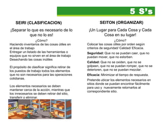 5 S’s
    SEIRI (CLASIFICACION)                                  SEITON (ORGANIZAR)
¡Separar lo que es necesario de lo                 ¡Un Lugar para Cada Cosa y Cada
           que no lo es!                                  Cosa en su lugar!
                   ¿Cómo?                                             ¿Cómo?
Haciendo inventarios de las cosas útiles en       Colocar las cosas útiles por orden según
el área de trabajo                                criterios de seguridad/ Calidad/ Eficacia.
Entregar un listado de las herramientas o         Seguridad: Que no se puedan caer, que no
equipos que no sirven en el área de trabajo       puedan mover, que no estorben.
Desechando las cosas inútiles
                                                  Calidad: Que no se oxiden, que no se
El propósito de clasificar significa retirar de   golpeen, que no se puedan romper, que no se
los puestos de trabajo todos los elementos        deterioren, que no se puedan mezclar.
que no son necesarios para las operaciones        Eficacia: Minimizar el tiempo de respuesta.
cotidianas.                                       Pretende ubicar los elementos necesarios en
                                                  sitios donde se puedan encontrar fácilmente
Los elementos necesarios se deben                 para uso y nuevamente retornarlos al
mantener cerca de la acción, mientras que         correspondiente sitio.
los innecesarios se deben retirar del sitio,
transferir o eliminar.
 