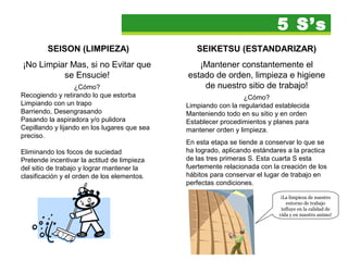 5 S’s
         SEISON (LIMPIEZA)                       SEIKETSU (ESTANDARIZAR)
¡No Limpiar Mas, si no Evitar que                ¡Mantener constantemente el
          se Ensucie!                         estado de orden, limpieza e higiene
                   ¿Cómo?                         de nuestro sitio de trabajo!
Recogiendo y retirando lo que estorba                            ¿Cómo?
Limpiando con un trapo                        Limpiando con la regularidad establecida
Barriendo, Desengrasando                      Manteniendo todo en su sitio y en orden
Pasando la aspiradora y/o pulidora            Establecer procedimientos y planes para
Cepillando y lijando en los lugares que sea   mantener orden y limpieza.
preciso.
                                              En esta etapa se tiende a conservar lo que se
Eliminando los focos de suciedad              ha logrado, aplicando estándares a la practica
Pretende incentivar la actitud de limpieza    de las tres primeras S. Esta cuarta S esta
del sitio de trabajo y lograr mantener la     fuertemente relacionada con la creación de los
clasificación y el orden de los elementos.    hábitos para conservar el lugar de trabajo en
                                              perfectas condiciones.

                                                                             ¡La limpieza de nuestro
                                                                               entorno de trabajo
                                                                             influye en la calidad de
                                                                            vida y en nuestro animo!
 