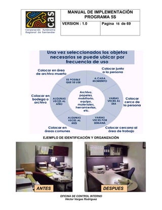 MANUAL DE IMPLEMENTACIÓN
                   PROGRAMA 5S
            VERSION : 1.0          Pagina 16 de 69




  EJEMPLO DE IDENTIFICACIÓN Y ORGANIZACIÓN




ANTES                                  DESPUES
          OFICINA DE CONTROL INTERNO
             Héctor Vargas Rodríguez
 