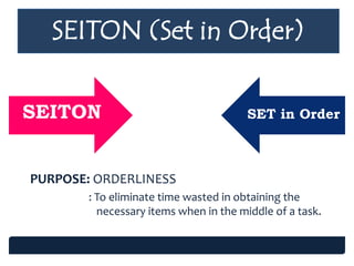 PURPOSE: ORDERLINESS
: To eliminate time wasted in obtaining the
necessary items when in the middle of a task.
SEITON SET in Order
SEITON (Set in Order)
 
