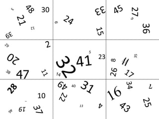 10
13
23
27
30
47
40
 