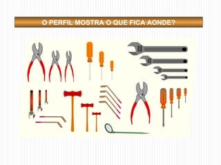 O PERFIL MOSTRA O QUE FICA AONDE?
 