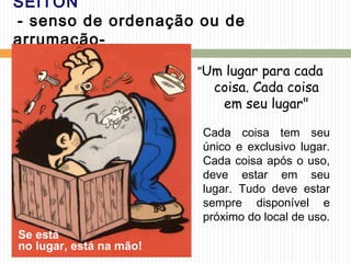 SEITON
- senso de ordenação ou de
arrumação-
"Um lugar para cada
coisa. Cada coisa
em seu lugar"
Cada coisa tem seu
único e exclusivo lugar.
Cada coisa após o uso,
deve estar em seu
lugar. Tudo deve estar
sempre disponível e
próximo do local de uso.
Se está
no lugar, está na mão!
 