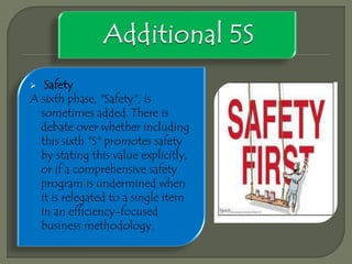 Safety
A sixth phase, "Safety", is
sometimes added. There is
debate over whether including
this sixth "S" promotes safety
by stating this value explicitly,
or if a comprehensive safety
program is undermined when
it is relegated to a single item
in an efficiency-focused
business methodology.


 