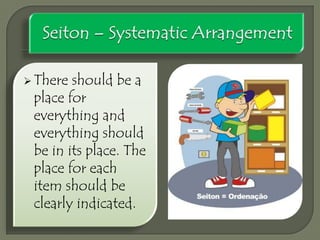  There

should be a
place for
everything and
everything should
be in its place. The
place for each
item should be
clearly indicated.

 