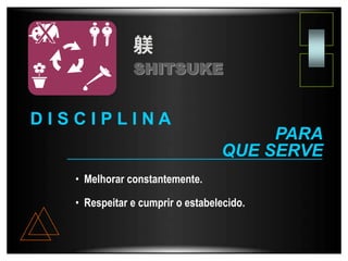 • Melhorar constantemente.
• Respeitar e cumprir o estabelecido.
SHITSUKE
PARA
QUE SERVE
D I S C I P L I N A
 