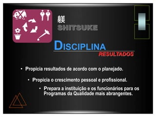 • Propicia resultados de acordo com o planejado.
• Propicia o crescimento pessoal e profissional.
RESULTADOS
• Prepara a instituição e os funcionários para os
Programas da Qualidade mais abrangentes.
DISCIPLINA
SHITSUKE
 