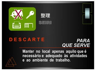 Manter no local apenas aquilo que é
necessário e adequado às atividades
e ao ambiente de trabalho.
SEIRI
D E S C A R T E PARA
QUE SERVE
 