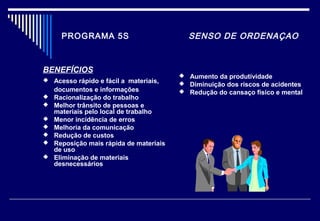 PROGRAMA 5S SENSO DE ORDENAÇAO
BENEFÍCIOS
 Acesso rápido e fácil a materiais,
documentos e informações
 Racionalização do trabalho
 Melhor trânsito de pessoas e
materiais pelo local de trabalho
 Menor incidência de erros
 Melhoria da comunicação
 Redução de custos
 Reposição mais rápida de materiais
de uso
 Eliminação de materiais
desnecessários
 Aumento da produtividade
 Diminuição dos riscos de acidentes
 Redução do cansaço físico e mental
 