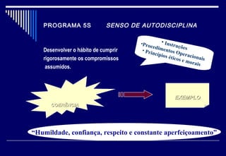 PROGRAMA 5S SENSO DE AUTODISCIPLINA
Desenvolver o hábito de cumprir
rigorosamente os compromissos
assumidos.
• Instruções
•Procedimentos Operacionais
• Princípios éticos e morais
“Humildade, confiança, respeito e constante aperfeiçoamento”
MUDANÇA É UMA
QUESTÃO DE
COERÊNCIACOERÊNCIA
DAR O
EXEMPLOEXEMPLO
 