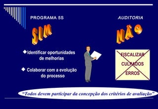 PROGRAMA 5S AUDITORIA
Identificar oportunidades
de melhorias
 Colaborar com a evolução
do processo
FISCALIZAR
CULPADOS
ERROS
“Todos devem participar da concepção dos critérios de avaliação”
 