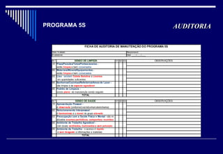PROGRAMA 5S AUDITORIAAUDITORIA
Setor Avaliado: Responsável:
Avaliadores: Data: ____/____/____
N.º SENSO DE LIMPEZA 01 02 03 OBSERVAÇÕES
01 Pisos/Paredes/Tetos/Portas/Janelas -
estão limpos e bem conservados
02 Materiais/Móveis/Equipamentos -
estão limpos e bem conservados
03 Lixo - existem Coleta Seletiva e Lixeiras
em quantidades suficientes
04 Banheiros/Cozinhas/Refeitórios/Áreas de Lazer -
são limpos e de aspecto agradável
05 Padrão de Limpeza -
existe plano de manutenção sendo seguido
TOTAL
N.º SENSO DE SAÚDE 01 02 03 OBSERVAÇÕES
01 Apresentação Pessoal -
é observada (uniforme/crachá/unha/cabelo/barba)
02 Relacionamento Interpessoal -
é harmonioso e o moral do grupo elevado
03 Preocupação com a Saúde Física e Mental -são re-
alizados exames periódicos, campanhas, reuniões
04 Ambiente de Trabalho Agradável -
com locais ventilados, iluminados e sem poluição
05 Ambiente de Trabalho - o acesso é rápido
e sem desgaste a informações e materiais
TOTAL
FICHA DE AUDITORIA DE MANUTENÇÃO DO PROGRAMA 5S
 