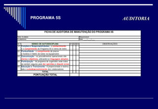PROGRAMA 5S AUDITORIAAUDITORIA
Setor Avaliado: Responsável:
Avaliadores: Data: ____/____/____
N.º SENSO DE AUTODISCIPLINA 01 02 03 OBSERVAÇÕES
01 Funções e Responsabilidades - o conhecimento
e o cumprimento do Programa 5S é rotina de todos
02 Pontualidade - o cumprimento de prazos
e horários é hábito de todos na equipe/setor
03 Comunicação - os procedimentos operacionais são
claros e objetivos, utilizando-se linguagem simples
04 Participação - há programa de sugestões onde todos
se sentem seguros para dar opiniões e discutir erros
05 Educação e Treinamento - é proporcionado e estimu-
lado o autodesenvolvimento dos colaboradores
TOTAL
PONTUAÇÃO TOTAL
FICHA DE AUDITORIA DE MANUTENÇÃO DO PROGRAMA 5S
 