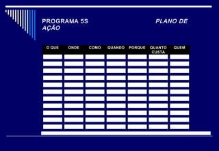 PROGRAMA 5S PLANO DE
AÇÃO
O QUE ONDE COMO QUANDO PORQUE QUANTO
CUSTA
QUEM
 