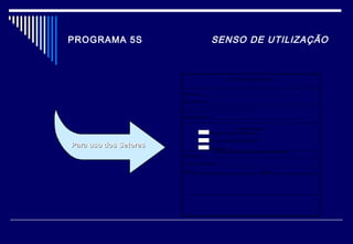 PROGRAMA 5S SENSO DE UTILIZAÇÃO
CONTROLE DE DESCARTE
N.º._________
ORIGEM:__________________________________________________
DESCRIÇÃO:_________________________________________________________
_____________________________________________________________________
_______________________________________
QUANTIDADE:_____________________________________________
ESTADO GERAL
Bom (operando normalmente)
Ruim (operando precariamente)
Inoperante
USO EXCLUSIVO DA ÁREA DE DESCARTE
DESTINO:___________________________________________________________
ANALISADO POR:___________________________________________________
VISTO:_________________________________ DATA:______________________
Para uso dos SetoresPara uso dos Setores
 