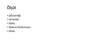 Ölçüt 
• iŞGüvenliği 
• Verimlilik 
• Kalite 
• Makine Performansı 
• Kalite 
 