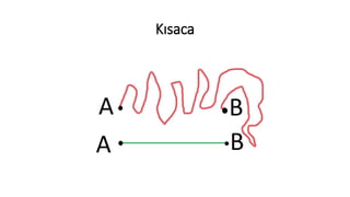 Kısaca 
 