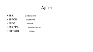 Açılım 
• SEİRİ Sınıflandırma 
• SEİTON Düzenleme 
• SEİSO Temizlik 
• SEİKETSU Standartlaştırma 
• SHİTSUKE Disiplin 
 