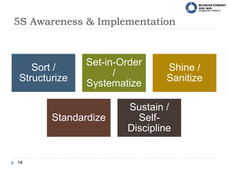 5S Awareness & Implementation
10
Sort /
Structurize
Set-in-Order
/
Systematize
Shine /
Sanitize
Standardize
Sustain /
Self-
Discipline
 