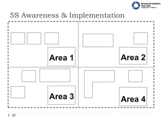 Area 1 Area 2
Area 3 Area 4
5S Awareness & Implementation
27
 