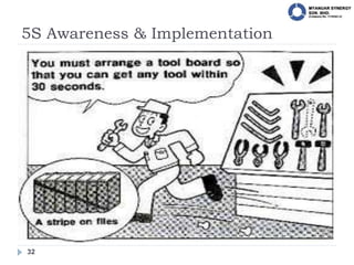 5S Awareness & Implementation
32
 