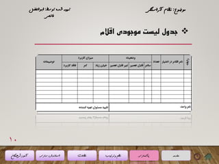 (5 s) نظام آراستگی محیط کار | PDF