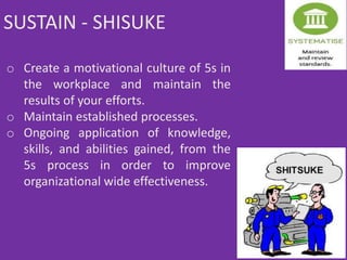 SUSTAIN - SHISUKE
o Create a motivational culture of 5s in
the workplace and maintain the
results of your efforts.
o Maintain established processes.
o Ongoing application of knowledge,
skills, and abilities gained, from the
5s process in order to improve
organizational wide effectiveness.
 