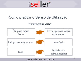 Como praticar o Senso de Utilização
10
DESNECESSÁRIO
Útil para outras
áreas
Útil para outras escolas
Inútil
Enviar para os locais
de interesse
transferir
Providenciar
baixa/descartar
 