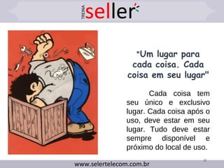 12
"Um lugar para
cada coisa. Cada
coisa em seu lugar"
Cada coisa tem
seu único e exclusivo
lugar. Cada coisa após o
uso, deve estar em seu
lugar. Tudo deve estar
sempre disponível e
próximo do local de uso.
 