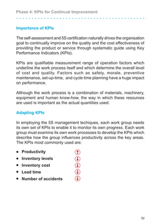 5s | PDF