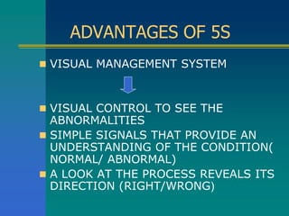 ADVANTAGES OF 5S
 VISUAL MANAGEMENT SYSTEM
 VISUAL CONTROL TO SEE THE
ABNORMALITIES
 SIMPLE SIGNALS THAT PROVIDE AN
UNDERSTANDING OF THE CONDITION(
NORMAL/ ABNORMAL)
 A LOOK AT THE PROCESS REVEALS ITS
DIRECTION (RIGHT/WRONG)
 