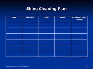 29
© 2004 Superfactory™. All Rights Reserved.
Shine Cleaning Plan
Task Location Who When Materials/ tools
needed
 