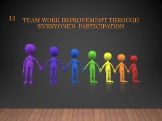TEAM WORK IMPROVEMENT THROUGH
EVERYONE’S PARTICIPATION
13
 