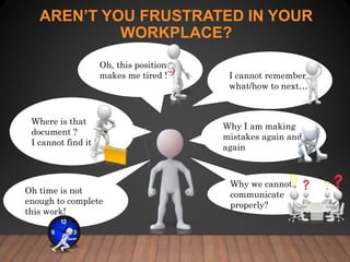 AREN’T YOU FRUSTRATED IN YOUR
WORKPLACE?
I cannot remember
what/how to next…
Why I am making
mistakes again and
again
Oh, this position
makes me tired !
Where is that
document ?
I cannot find it !
Oh time is not
enough to complete
this work!
Why we cannot
communicate
properly?
 