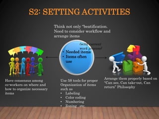 S2: SETTING ACTIVITIES
• Needed items
• Items often
use
Have consensus among
co-workers on where and
how to organize necessary
items
Arrange them properly based on
“Can see, Can take-out, Can
return” Philosophy
Use 5S tools for proper
Organization of items
such as
• Labeling
• Color coding
• Numbering
• Zoning etc.
Think not only “beatification.
Need to consider workflow and
arrange items
(with current
work process)
 