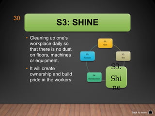 S3: SHINE
• Cleaning up one’s
workplace daily so
that there is no dust
on floors, machines
or equipment.
• It will create
ownership and build
pride in the workers
S1:
Sort
S2:
Set
S3:
Shi
ne
S4:
Standardize
S5:
Sustain
30
Back to main
 