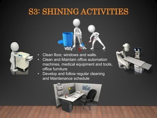 S3: SHINING ACTIVITIES
• Clean floor, windows and walls.
• Clean and Maintain office automation
machines, medical equipment and tools,
office furniture
• Develop and follow regular cleaning
and Maintenance schedule
 