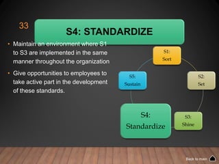S4: STANDARDIZE
• Maintain an environment where S1
to S3 are implemented in the same
manner throughout the organization
• Give opportunities to employees to
take active part in the development
of these standards.
S1:
Sort
S2:
Set
S3:
Shine
S4:
Standardize
S5:
Sustain
33
Back to main
 