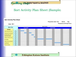 Sort Activity Plan Sheet (Sample)
Planning Stage
 