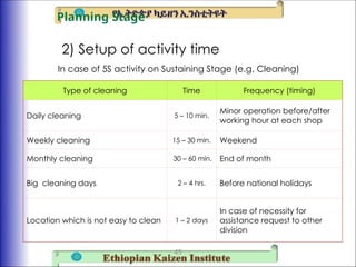 Type of cleaning Time Frequency (timing)
Daily cleaning 5 – 10 min.
Minor operation before/after
working hour at each shop
Weekly cleaning 15 – 30 min. Weekend
Monthly cleaning 30 – 60 min. End of month
Big cleaning days 2 – 4 hrs. Before national holidays
Location which is not easy to clean 1 – 2 days
In case of necessity for
assistance request to other
division
45
2) Setup of activity time
In case of 5S activity on Sustaining Stage (e.g. Cleaning)
Planning Stage
 