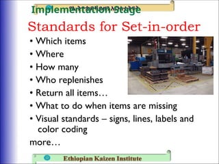Standards for Set-in-order
• Which items
• Where
• How many
• Who replenishes
• Return all items…
• What to do when items are missing
• Visual standards – signs, lines, labels and
color coding
more…
Implementation Stage
 
