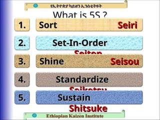 What is 5S ?
6
Sort
Sort Seiri
Seiri
Set-In-Order
Set-In-Order
Seiton
Seiton
Shine
Shine Seisou
Seisou
Standardize
Standardize
Seiketsu
Seiketsu
Sustain
Sustain
Shitsuke
Shitsuke
1.
1.
2.
2.
3.
3.
4.
4.
5.
5.
 