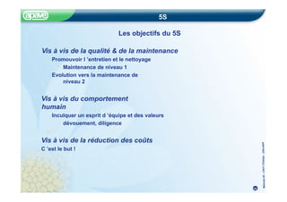 Méthode
5S
–
CRITT
Chimie
–
22fev20
05
5S
Les objectifs du 5S
Vis à vis de la qualité & de la maintenance
Promouvoir l ’entretien et le nettoyage
Maintenance de niveau 1
Evolution vers la maintenance de
niveau 2
Vis à vis du comportement
humain
Inculquer un esprit d ’équipe et des valeurs
dévouement, diligence
Vis à vis de la réduction des coûts
C ’est le but !
10
 